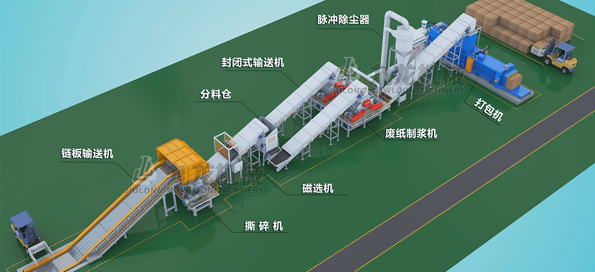 廢紙撕碎機成為廢紙回收路上的重要設備(圖1) 廢紙撕碎機成為廢紙回收路上的重要設備(圖1)