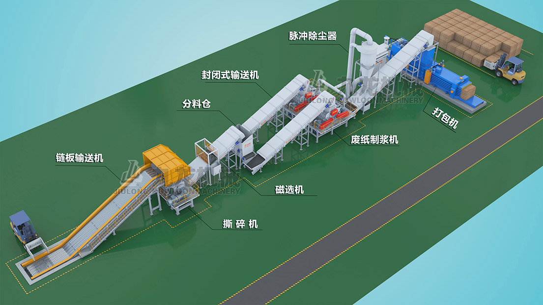 廢紙板撕碎機 廢紙板撕碎機