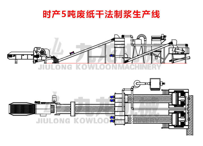 廢紙板撕碎機 廢紙板撕碎機