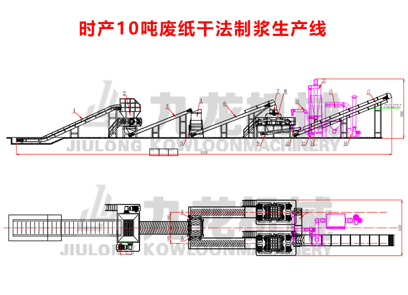 廢紙板撕碎機 廢紙板撕碎機
