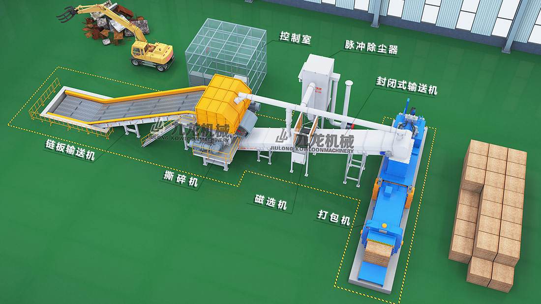 雙軸撕碎機 雙軸撕碎機