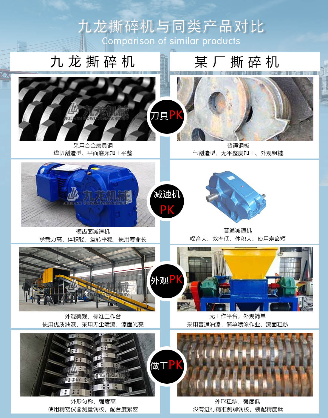 雙軸撕碎機 雙軸撕碎機